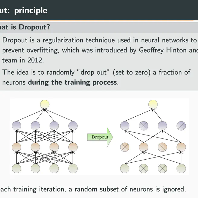 Regularization