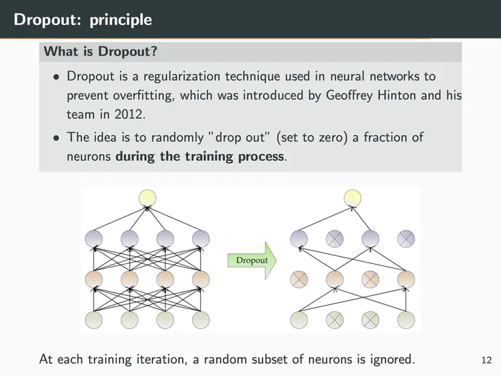 Regularization