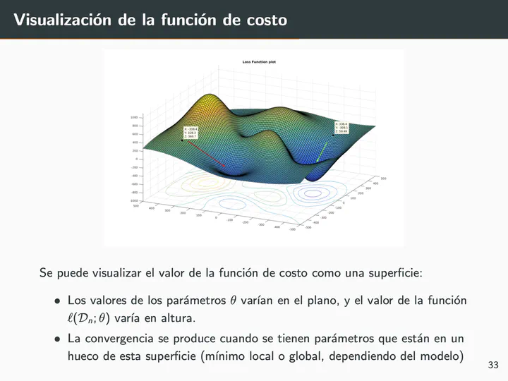 Intro Aprendizaje Supervisado