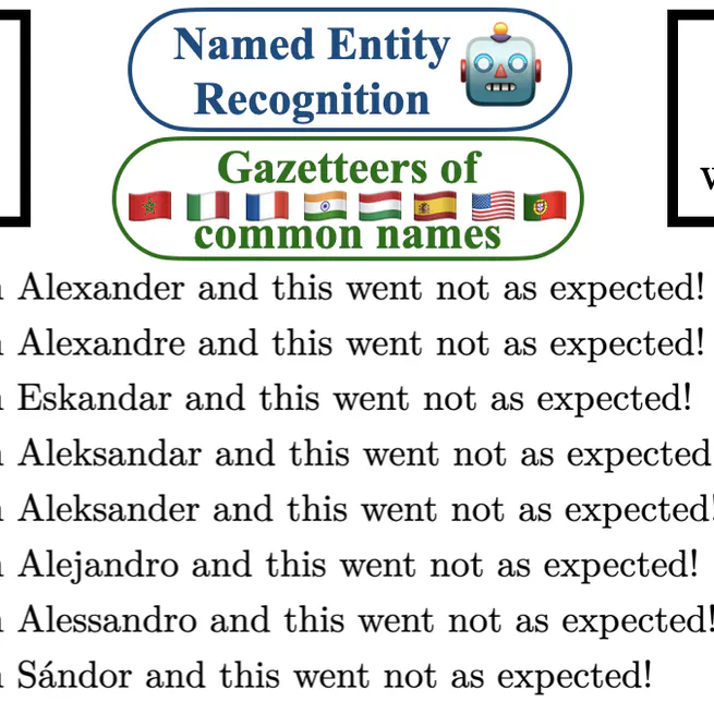 Are Text Classifiers Xenophobic? A Country-Oriented Bias Detection Method with Least Confounding Variables