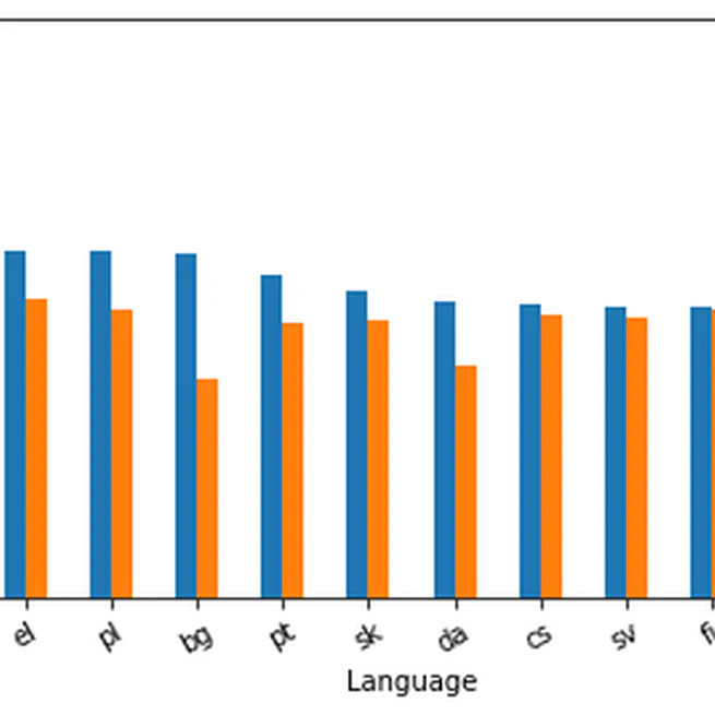 Multilingual Multi-Target Stance Recognition in Online Public Consultations