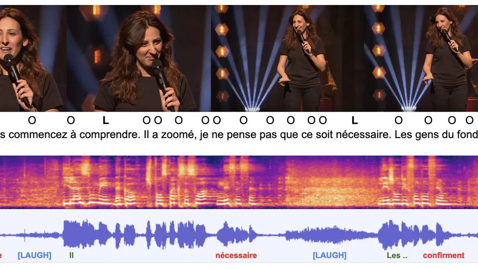 (Preprint) StandUp4AI: A New Multilingual Dataset for Humor Detection in Stand-up Comedy Videos